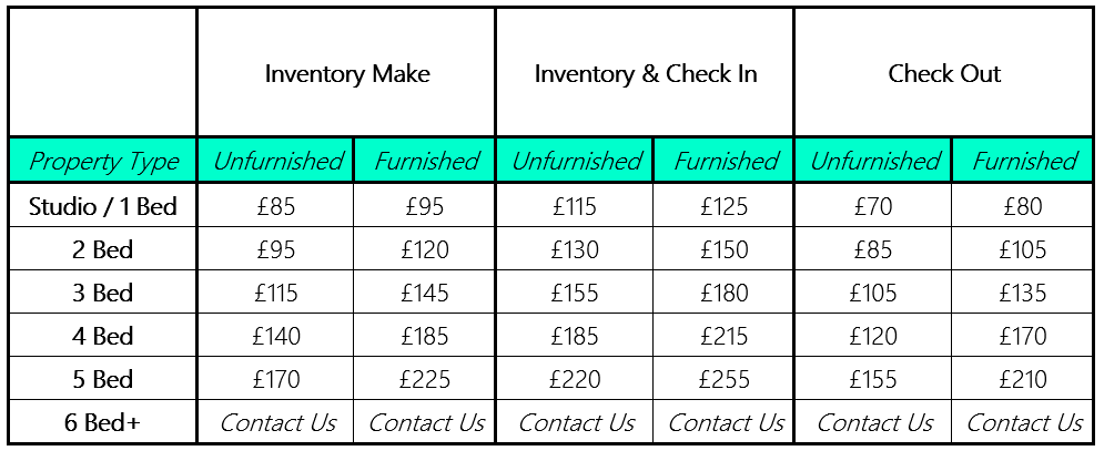 Price List 2